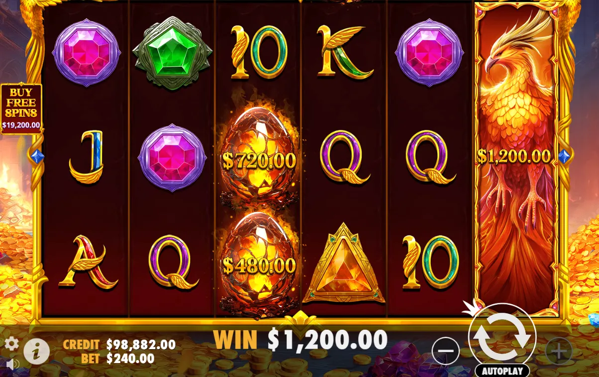 Resurrecting Riches